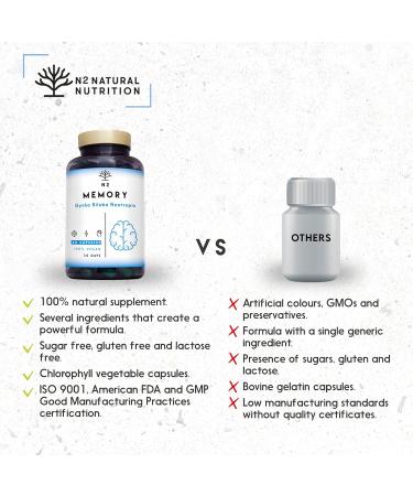 Nootropic Cognitive Enhancer with Coffee, Ginko Biloba, Bacopa & Vitamins - Vegan Certified 60 Capsules by N2 Natural Nutrition - Buy Online on GoSupps.com