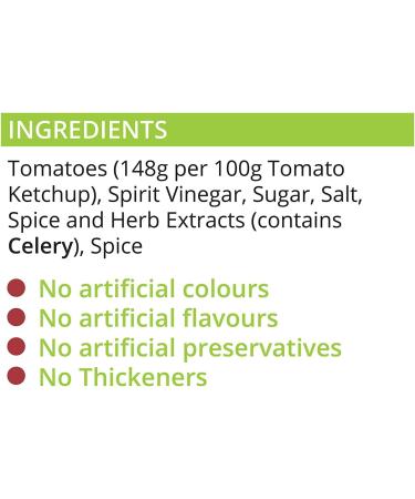 Heinz Tomato Ketchup 910 g (Pack of 2) 910 g (Pack of 2) Ketchup 910 g - Buy Online on GoSupps.com