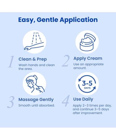 pureskin Bed Sore Cream Fast-Healing: Pressure Sore Treatment for Elderly Bedridden & Wheelchair Users Natural Soothing Formula for Sensitive Skin Large 5 oz Size - Buy Online on GoSupps.com