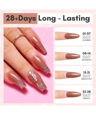 Makartt Poly Nail Gel 50ML Builder Gel for Nail Extensions in White, Pink, Nude, Clear & Rosy Shades Ideal for Technicians, DIY & Salon Designs - Buy Online on GoSupps.com