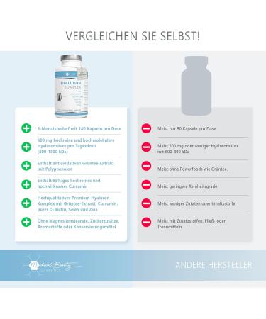 180 Vegan Hyaluronic Acid Capsules 600mg with Zinc Curcumin & Green Tea Extract - Additive-Free Biotin & Selenium - Made in Germany - Buy Online on GoSupps.com