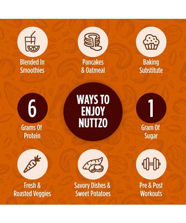 Nuttzo Paleo Power Fuel 7 Nut & Seed Butter - Smooth 12 oz | Healthy Superfood Spread - Buy Online on GoSupps.com