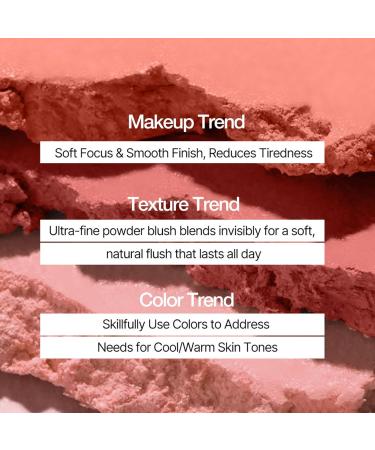 WJnflQN Cream Blush 7g Waterproof Face Blush | Buildable Matte Cheek Complexion Ideal for Travel and Mature Skin - Buy Online on GoSupps.com