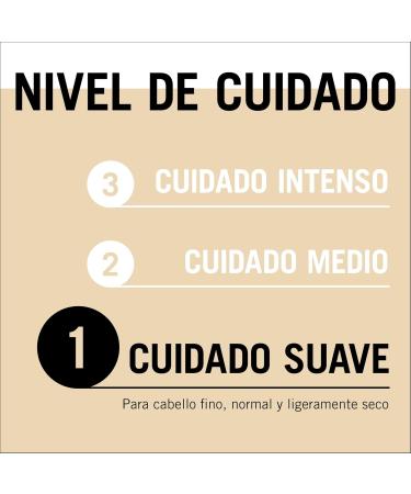  Gliss Gliss Schwarzkopf Long & Sublime Express Conditioner for Long Hair Leave-In 6 x 200 ml (Total 1200 m) - Buy Online on GoSupps.com