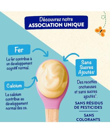 Bl dina - Mini Lact s Fruits Rouges/Fruits du Soleil D s 6 mois 48x55g - Buy Online on GoSupps.com