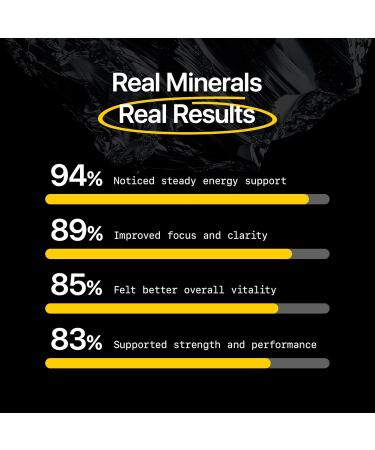 Menerals Mens Multivitamin Powerful All in One Mineral Supplement for Men Natural Trace Minerals with Fulvic Acid from Rich American Soil Supports Daily Energy Vitality Focus and Mens Health - Buy Online on GoSupps.com