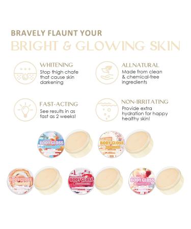 BAYUELSWU Body Glaze Body Butter Donut Body Glaze Body Butter Body Butter for Women Moisture Cream Moisturizing Skincare Body Butter Cream for all skin (D Set) - Buy Online on GoSupps.com