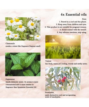 Aromatherapy Chamomile Essential Oil Set for Air Freshener 100% Pure Vetiver Essential Oils for Diffuser 100% Pure Peppermint Oils Set 4x10ml Aromatherapy Eucalyptus Oils Set for Humidifier - Buy Online on GoSupps.com