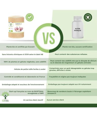 Cardio Bio - Bioptimal - Compl ment alimentaire - 4 plantes pour la Tension et la Circulation du Sang - Ail Aub pine Olivier Reine des Pr s - Fabriqu en France - Certifi par Ecocert - 200 g lules 200 unit (Lot de 1) - Buy Online on GoSupps.com