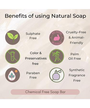 Organic Turmeric Soap Bar with Essential Oils | Acne-Fighting & Skin-Brightening | Includes Free Exfoliating Bag - Buy Online on GoSupps.com