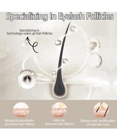 Eyelash Growth Serum for Thicker Longer Lashes Grow Luscious Natural Lashes with Advanced Enhancer Waterproof Liquid Smudge-Proof Makeup (black 4ml) black 4ml - Buy Online on GoSupps.com