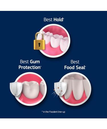 Professional Ultimate Denture Adhesive Cream for Strong All-Day Hold for Full and Partial Dentures 1.8 oz Tube with Breath Bacteria Shield and Precision Tip (3 Pack) - Buy Online on GoSupps.com