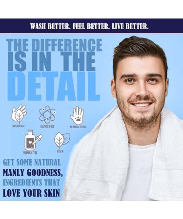 Men's 3-in-1 Body Wash Shampoo Conditioner Combo - Shower Gel for Body, Hair & Face - Paraben & Sulfate Free - 2 Pack - Buy Online on GoSupps.com