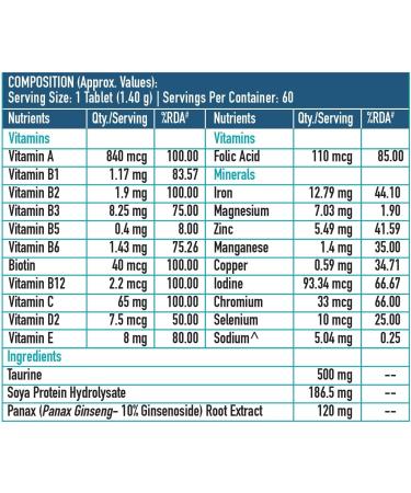 YANG Multivitamin for Men and Women with Multimineral Amino Taurine and Ginseng 60 Tablets with Calcium Magnesium and Zinc Tablets with Vitamin D3 60 Tablets (Combo Pack) - Buy Online on GoSupps.com