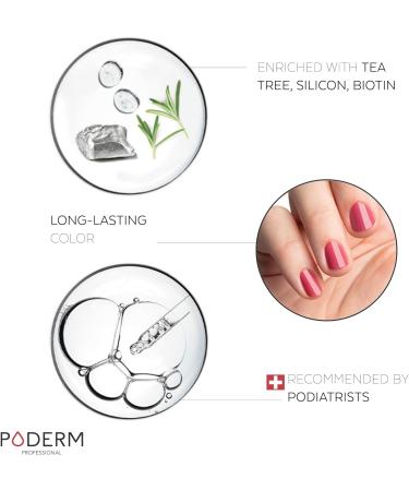 PODERM - FUNGAL NAIL INFECTIONS - Nail varnish TEA TREE - Prevention & Treatment of Nails Yellowed/Damaged by FUNGAL INFECTIONS - TREATS & COLOURS - foot/hand treatment - Swiss Made Rosewood - Buy Online on GoSupps.com