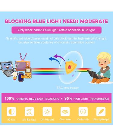 Children Optical Glasses Frame tr90 Flexible Bendable One-piece Safe Eyeglasses Girls Boy Black/ Clear Blue - Buy Online on GoSupps.com