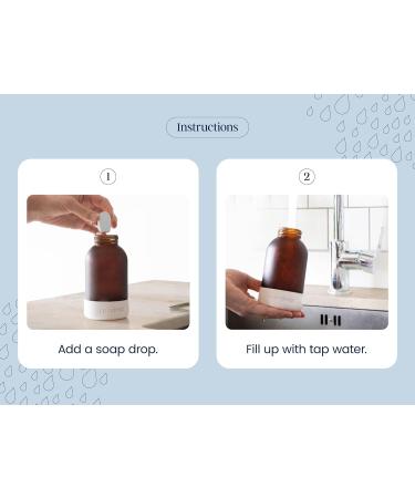 Raindrop 4-Pack Plastic-Free Foaming Hand Soap Refills - Mint & White Tea - Buy Online on GoSupps.com