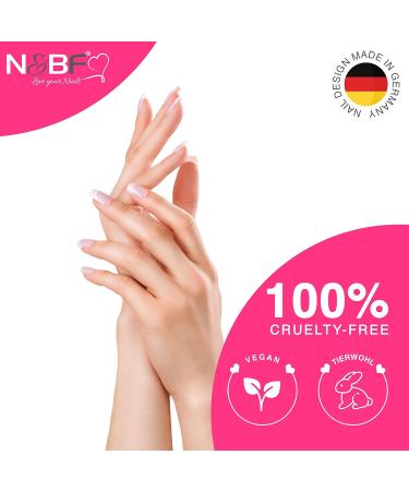 Nails Factory UV Gel Nagelstudio Starter Set - Ultimate Nail Art Kit with UV Lamp & Soft Nudes Gel - Perfect for Beginners - Buy Online on GoSupps.com