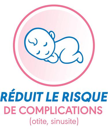 ProRhinel Baby Nose Blower - 10 Disposable Soft Tips for Easy Nasal Care - Buy Online on GoSupps.com