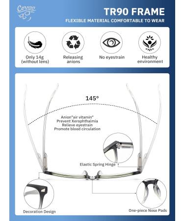 CCVOO 5 Pack Blue Light Blocking Reading Glasses for Women & Men - Anti UV Ray Fashion Eyeglasses with Spring Hinge (B3 Mix 1.50 - Buy Online on GoSupps.com