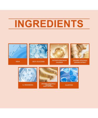  Nuvilo Ginger Shampoo with Ginger Root Extract and Allantoin - Nourishing and Moisturizing Cleanser for Dry Hair Reduces Breakage Suitable for Men and Women (2pcs) - Buy Online on GoSupps.com