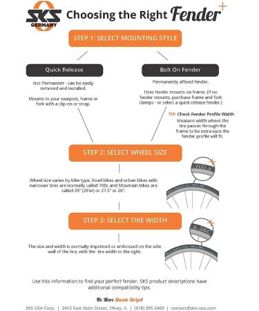 SKS Beavertail Fenders Black - Durable and Stylish Fender Set - Buy Online on GoSupps.com