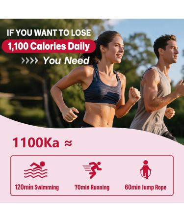 CRDT Appetite Suppressant Metabolism Booster for Weight Loss Fat Burner Supplement Garcinia Cambogia Guarana Hibiscus Dandelion Gynostemma Natural Support for Energy Levels 60 Capsules - Buy Online on GoSupps.com