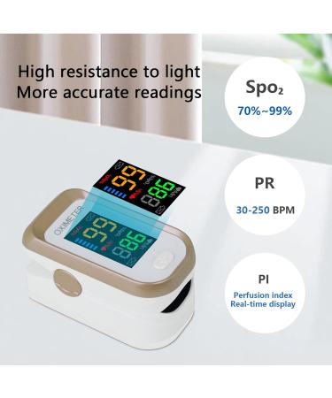 Pulse Oximeter Fingertip Blood Oxygen Monitor | Portable Luxury Gold Oximeter with Lanyard - Ships Internationally - Buy Online on GoSupps.com
