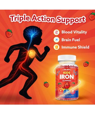 Kids Magnesium Liquid Drops & Iron Gummies for Kids & Teens & Adults - Buy Online on GoSupps.com