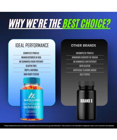 AlphaMax Gummies AlphaMax Gummies AlphaMax Hemp Gummy AlphaMax Gummies Reviews (2 Pack) - Buy Online on GoSupps.com
