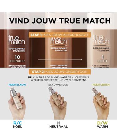 L'Or al Paris Perfect Match Complexion Deckendes Make Up Perfect Fusion with Skin Tone & 24h Moisture - Buy Online on GoSupps.com