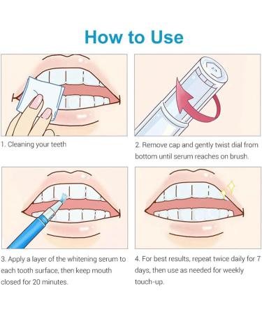 Sky Blue Teeth Whitening Pen: Instant Whitening Gel for Stain Removal and Teeth Brightening - Buy Online on GoSupps.com