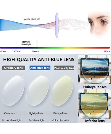 Hubeye Retro Oversized Large Frame Blue Light Blocking Reading Glasses 1.00 Dark Grey Leopard - Square Fashion Oprah Style for Women Men - Buy Online on GoSupps.com
