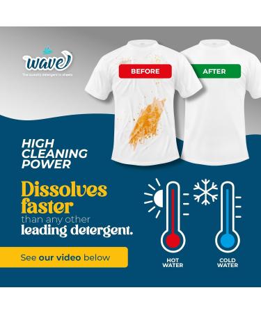 Wave Laundry Detergent Sheets - Scented 32 Loads - Fast-Dissolving & Powerful Multi-Purpose Cleaner - Eco-Friendly Plastic-Free Clean Breeze 32 Count - Buy Online on GoSupps.com