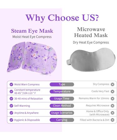 Steam Eye Mask - Buy Online on GoSupps.com