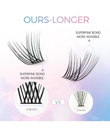 LANKIZ DIY Individual Eyelash Extensions 110 Cluster Lashes Natural C-Mix - Soft, Lightweight, and Reusable for Home Use - Buy Online on GoSupps.com