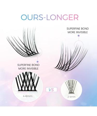 Lankiz DIY Eyelash Extensions - 120 Soft & Light Clusters 10-20mm Mixed Fluffy C Mix - Perfect for Home Use - Buy Now! - Buy Online on GoSupps.com