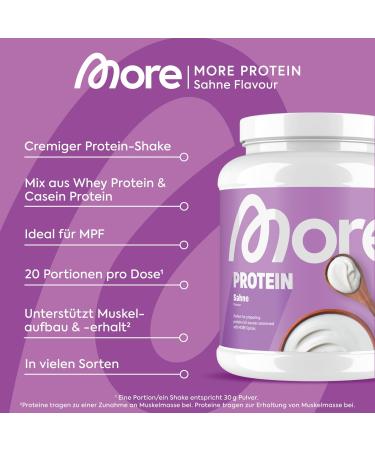 More Protein Cream 2x600g - Whey & Casein Blend for Muscle Growth - Lactase Added - Tested Quality Made in Germany - Buy Online on GoSupps.com