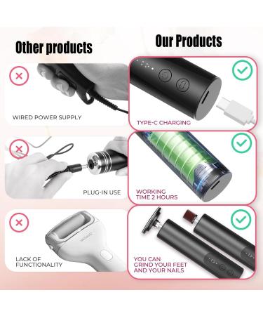 Cordless Electric Callus Remover for Feet with Nail File Sander 2 in 1 Rechargeable Foot File Grinder for Dead Skin Crack Dry Calluses with Sandpaper Disk 6 Speed Adjustable Black - Buy Online on GoSupps.com