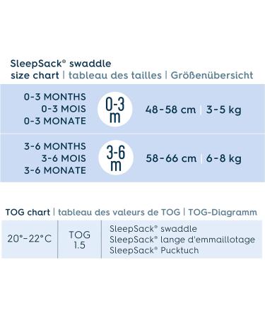 Halo Baby Sleeping Bag Swaddle | 1.5 TOG SleepSack | Blue Moons 100% Cotton | Easy Access Zip | Wearable Blanket for Newborns | Boys & Girls 0-3 Months - Buy Online on GoSupps.com