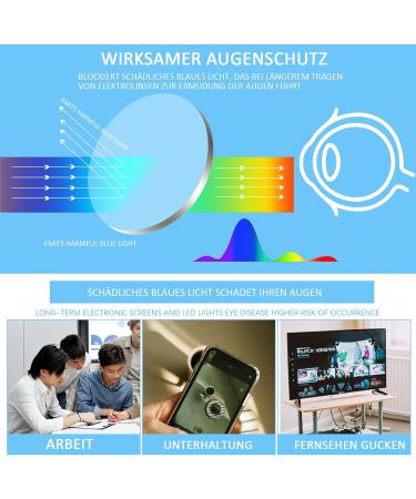 COJWIS 5 Pack Reading Glasses with Blue Light Filter for Men & Women - Anti-Tiredness & UV Protection - 0.50 Magnification - Buy Online on GoSupps.com