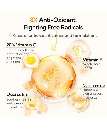 20% Vitamin C Serum For Face Brightening Skin Dark Spot Remover Reduce Wrinkle Anti Aging Glowing Serum Facial Moisturizer with Niacinamide Vitamin E Hyaluronic Acid 15 ML/ 0.51 Fl oz - Buy Online on GoSupps.com