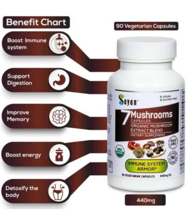 Sayan Mushroom Power Immune Boost Bundle - Chaga with Shilajit & 7 Mushroom Extract Capsules - Mushroom Supplement for Immune Support Energy and Antioxidant Defense (90 Capsules Each) - Buy Online on GoSupps.com
