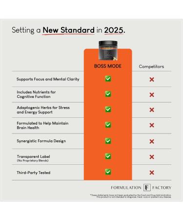 Formulation Factory BOSS Mode 10-in-1 Nootropic Cognitive Enhancement Supplement Focus & Memory Booster Featuring Lion s Mane Bacopa Monnieri Alpha-GPC Ginseng & More 240 Capsules (2 Pack) 240 Count (Pack of 2) - Buy Online on GoSupps.com