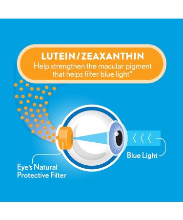 Bausch + Lomb Ocuvite Blue Light Lutein 25mg Lutein & Zeaxanthin Supplement 30 Softgels (Pack of 2) - Buy Online on GoSupps.com