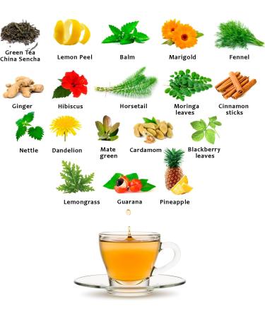 Morning Energy Booster: Slim Tea with Moringa, Mate, Ginger & More - 100g - Buy Online on GoSupps.com
