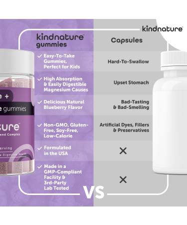 KINDNATURE Power Duo: Magnesium & Vitamin B1 Gummies Bundle Enhanced Energy & Nerve Support, Delicious & Chewable - Buy Online on GoSupps.com