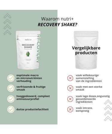 NutritionPlus Germany nutri+ POST WORKOUT Recovery Shake muscle building and bodybuilding 1 kg grapefruit powder maltodextrin protein powder BCAA creatine monohydrate glutamine vegan supplement - Buy Online on GoSupps.com