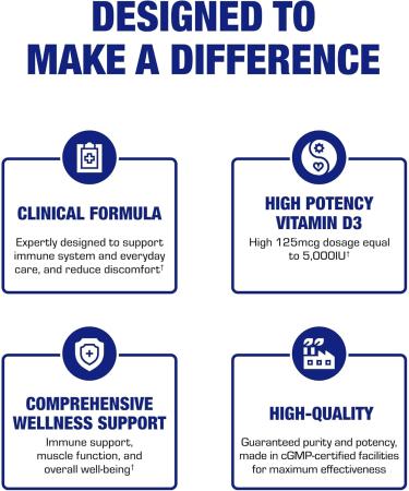 High Strength Vitamin D3 5000 IU - Clinical Formula Vitamin D Supplement for Men and Women for Bone Teeth Muscle Mood and Immune Support - High Absorption Vegetarian Microtabs (60 Day Supply) - Buy Online on GoSupps.com