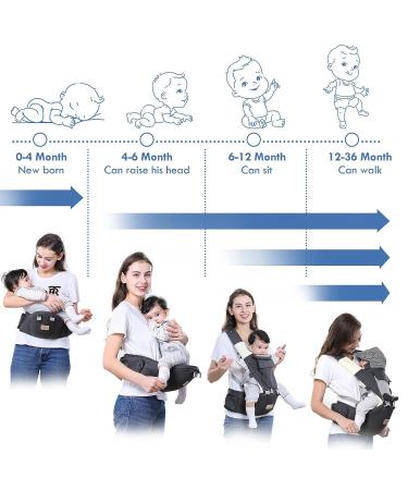 Lehoo Castle 6-in-1 Baby Carrier with Hip Seat - Newborn to Toddler, All Seasons, Grey - Buy Online on GoSupps.com